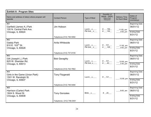 Summer Food Service Program_IFB - Chicago Park District