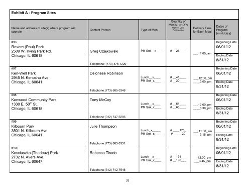 Summer Food Service Program_IFB - Chicago Park District