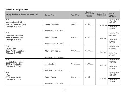 Summer Food Service Program_IFB - Chicago Park District