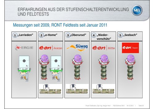 Der regelbare Ortsnetztransformator im Verteilnetz - FGE