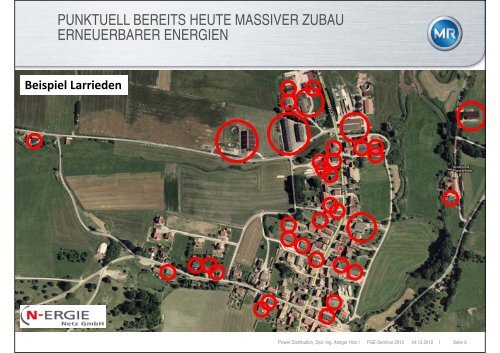 Der regelbare Ortsnetztransformator im Verteilnetz - FGE