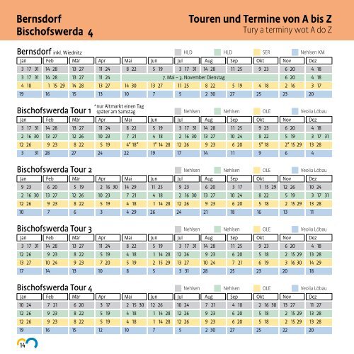 Restabfall - Landkreis Bautzen