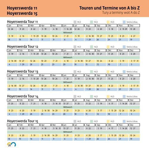 Restabfall - Landkreis Bautzen