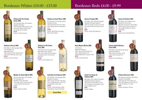 Download PDF of entire list - Bordeaux Wines