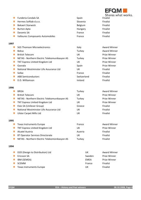 EFQM Excellence Award 2008 - History and Past winners