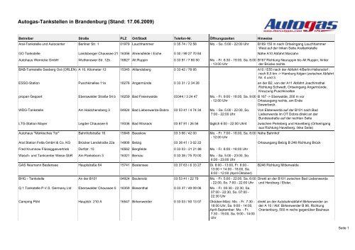 Tankstellenliste im PDF-Format, Brandenburg - Autohaus Körner ...