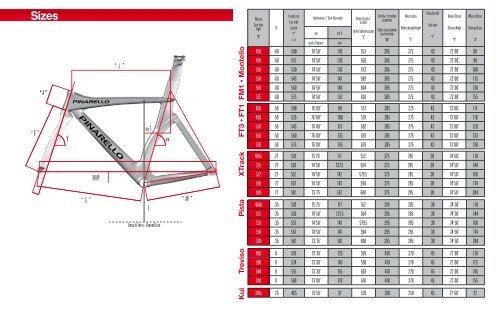 CAT_PINARELLO_2009_WEB.pdf 14216KB Sep 17 2009 03:52