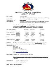 The PEPSI - Victor Davis Memorial Cup APRIL 1 ST ... - Swim Ontario