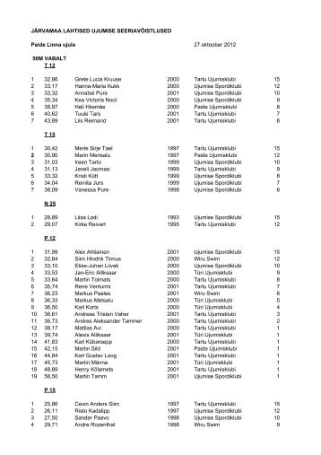 JÃ¤rvamaa lahtised SV ujumises 2012/2013 I etapp 27.10 Paide ujulas