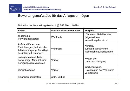 GrundzÃ¼ge des externen Rechnungswesens - Lehrstuhl fÃ¼r ...