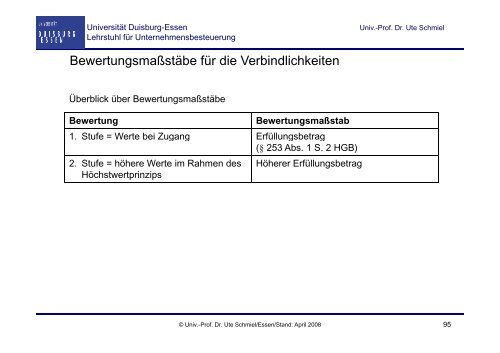 GrundzÃ¼ge des externen Rechnungswesens - Lehrstuhl fÃ¼r ...