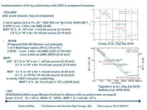 X-ray Polarimetry - INAF-IASF-Roma