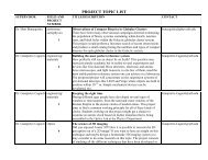 PROJECT TOPIC LIST - UTB/TSC Department of Physics & Astronomy