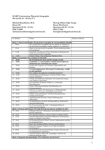 SS 2007 Unterseminar Physische Geographie