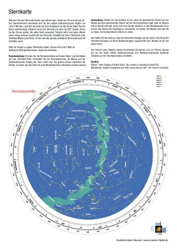 Sternkarte - Universe Cluster