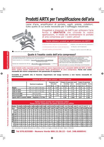 Informazioni sui consumi di aria compressa - Oil Service