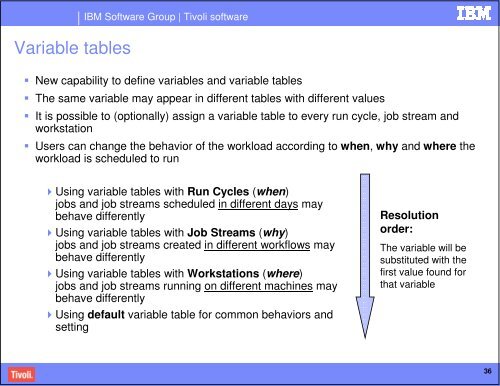 IBM Tivoli Workload Automation - Nordic TWS conference