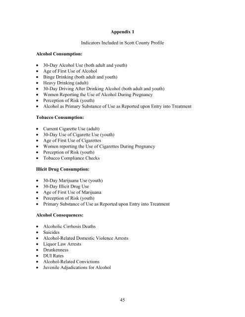 Scott County Substance Use Epidemiological Profile 2008 - Iowa ...