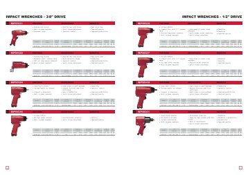 impact wrench(redipower).pdf