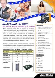 AVerTV BoxW7 Lite (M097) - AVerMedia
