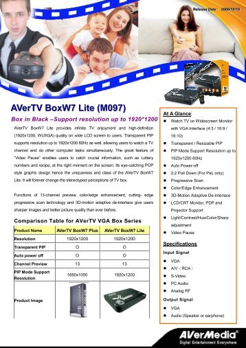 AVerTV BoxW7 Lite (M097) - AVerMedia