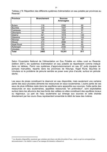 Analyse contextuelle en matiÃ¨re de Gestion IntÃ©grÃ©e des ...