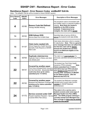 SSHSP CNY-Remittance Report-Error Codes - Operations and ...