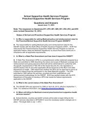 School Supportive Health Services Program - Operations and ...