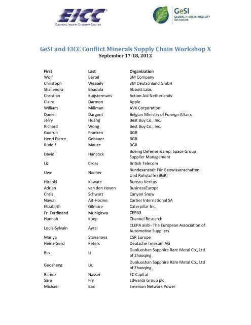 GeSI And EICC Conflict Minerals Supply Chain Workshop X Resolve