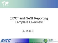 EICC and GeSI Reporting Template Overview