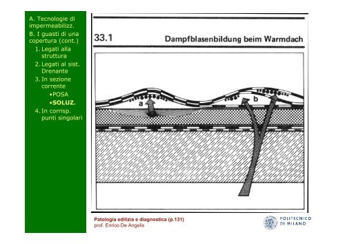 Impermeabilizzazioni e coperture