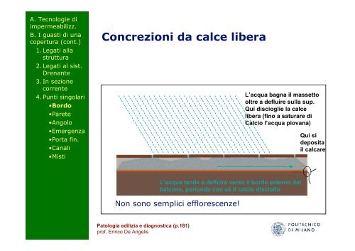 Impermeabilizzazioni e coperture