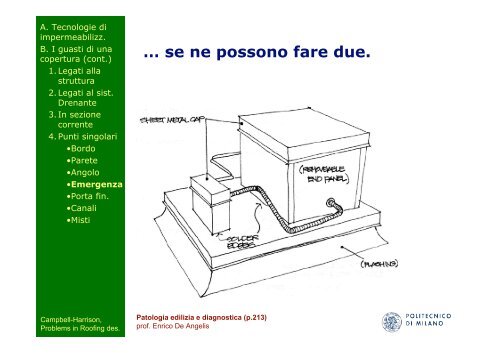 Impermeabilizzazioni e coperture