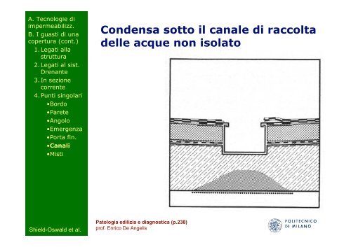 Impermeabilizzazioni e coperture