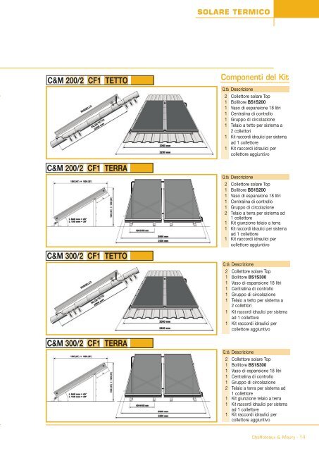 solare termico