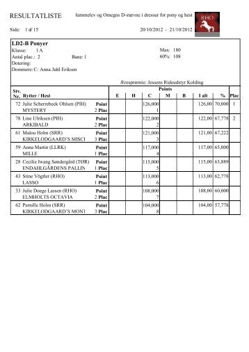 rho_2021102012.pdf (130 KB) - Distrikt 8