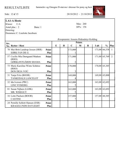 rho_2021102012.pdf (130 KB) - Distrikt 8