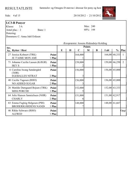 rho_2021102012.pdf (130 KB) - Distrikt 8