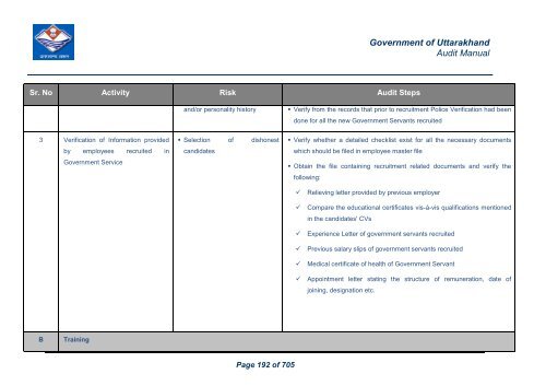 Audit Manual - Core Treasury System Uttarakhand