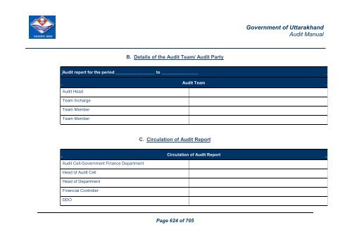 Audit Manual - Core Treasury System Uttarakhand