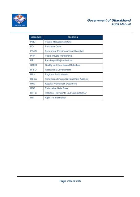 Audit Manual - Core Treasury System Uttarakhand