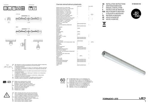 TORNADO PC LED - OMS Product Database