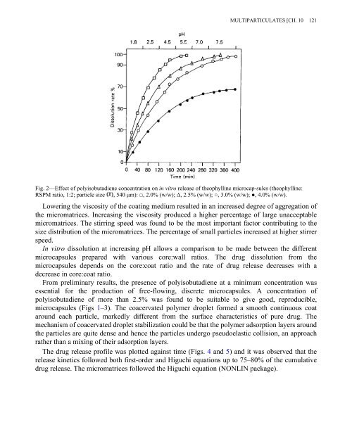 Pharmaceutical Technology: Controlled Drug Release, Volume 2