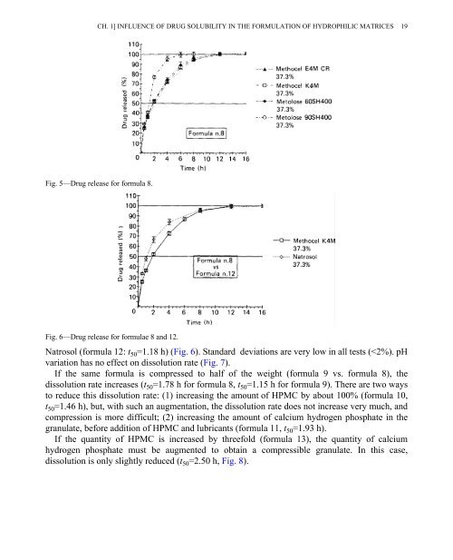 Pharmaceutical Technology: Controlled Drug Release, Volume 2