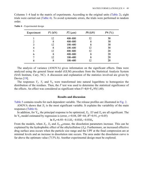 Pharmaceutical Technology: Controlled Drug Release, Volume 2