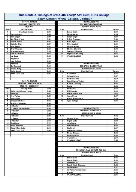 Bus Route & Timings of 3rd & 4th Year(V &VII Sem) Girls ... - JIET