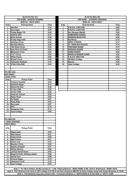 Bus Route & Timings of 3rd & 4th Year(V &VII Sem) Girls ... - JIET