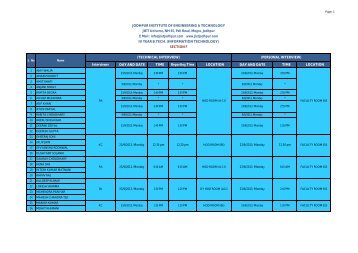 Technical Interview Schedule Information Technology Engg ... - JIET