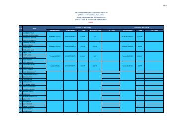 Technical Interview Schedule Electrical & Electronics Engg ... - JIET