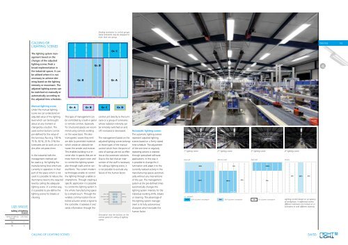 Download PDF Catalogue - OMS lighting